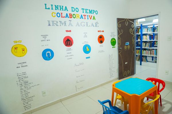sala de aula crianças